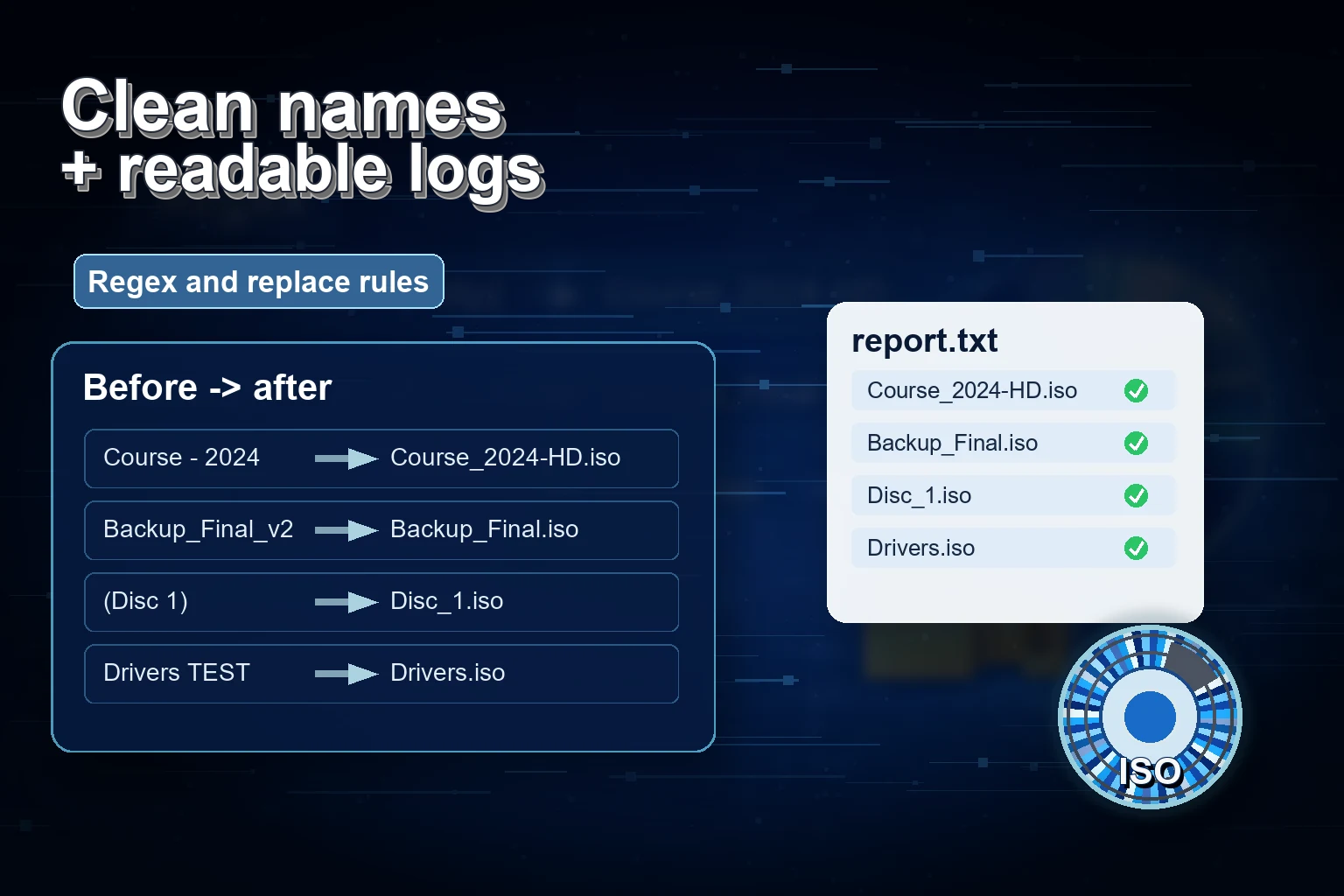 Batch ISO Creator clean names and logs workflow