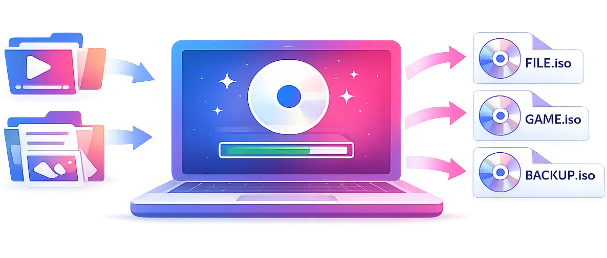 Batch ISO Creator Windows ISO creator interface